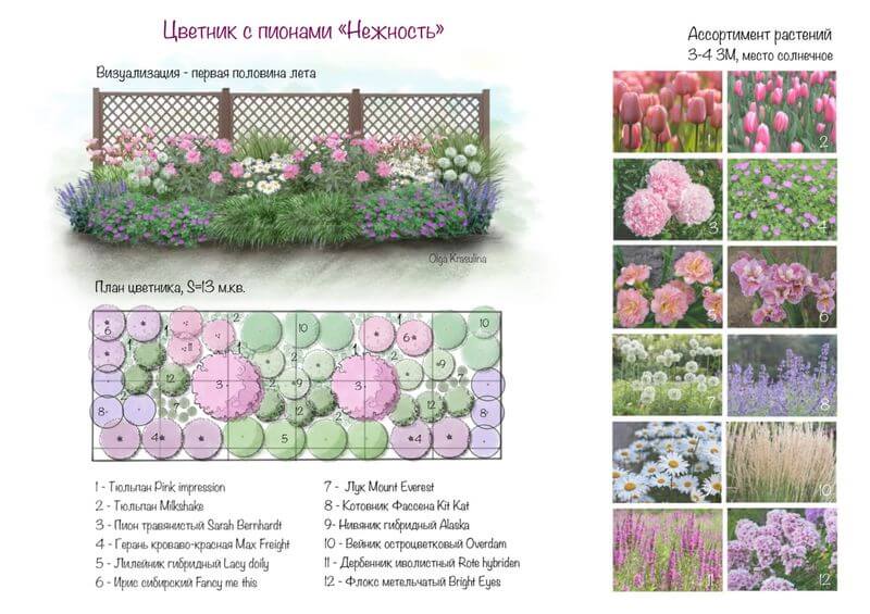 Зона отдыха у водоема